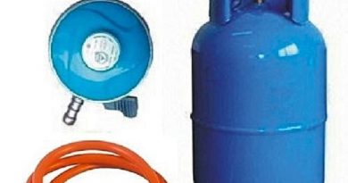 22 Danger Signs To Watch Out For When Using A Gas Cylinder