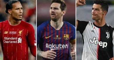 Van Dijk, Lionel Messi And Cristiano Ronaldo - Who Will Be Named Europe's Best Player?