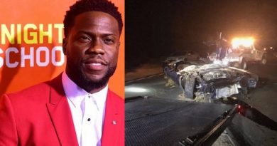 Comedian Kevin Hart Hospitalised After Car Crash