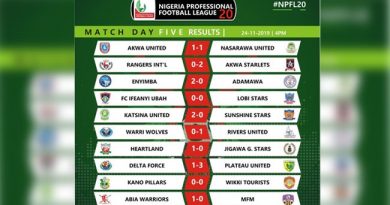 NPFL Matchday Five Produces Three Away Victories, 15 Goals