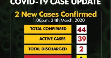 Nigeria Records Two New Cases of COVID-19, Bringing Total Number to 44