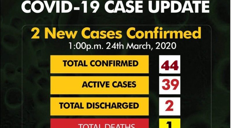 Nigeria Records Two New Cases of COVID-19, Bringing Total Number to 44