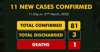 Nigeria’s COVID-19 Cases Rise To 81, As Disease Spreads To Enugu