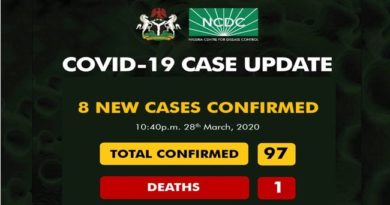 BREAKING: Nigeria’s Coronavirus Cases Climbs To 97 As NCDC Confirms Eight More Infections