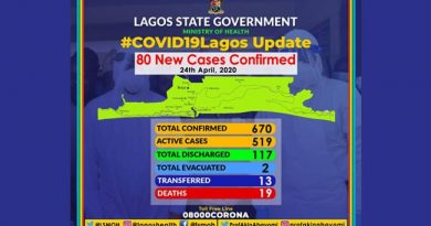 Just In: Lagos State Records Another Death From COVID-19