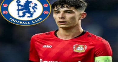 Just In: Chelsea To Announce The Signing Of Kai Havertz This Week (Watch Out)