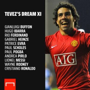 Tervez XI TEAM