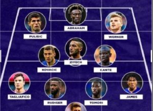 Football: This Lineup Could Help Chelsea Win Champions League, Premier League, World Club Cup Next Season