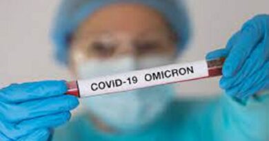 Omicron Covid-19 variant: What We Know and You Should Know