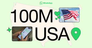 What 100 Million Users are Doing with whatsapp Across the United States 