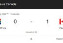 Canada Defeat South Africa 1-0 to Reach World Cup Round of 16