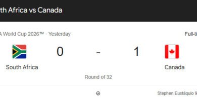 Canada Defeat South Africa 1-0 to Reach World Cup Round of 16